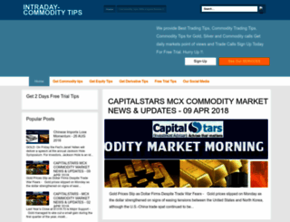 intraday-commoditytips.blogspot.in screenshot