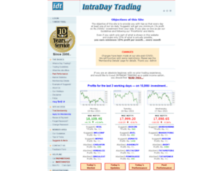 intradaytrade.net screenshot