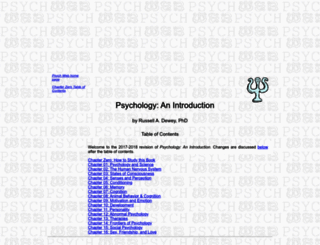 intropsych.com screenshot