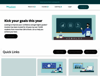 intu.com.au screenshot