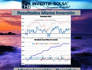 invertir-bolsa.com screenshot