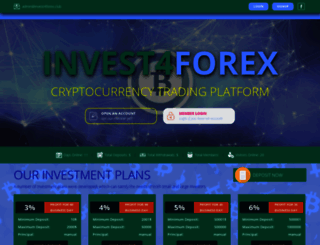 invest4forex.club screenshot