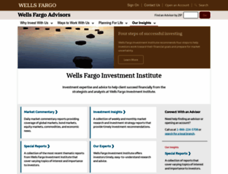 investmentinstitute.wf.com screenshot