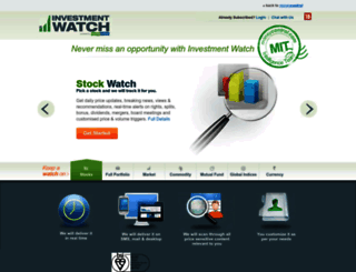 investmentwatch.moneycontrol.com screenshot