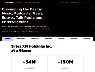 investor.siriusxm.com screenshot