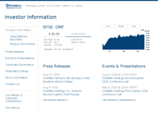 investor.springleaffinancial.com screenshot