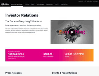investors.splunk.com screenshot