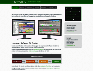 investox.com screenshot