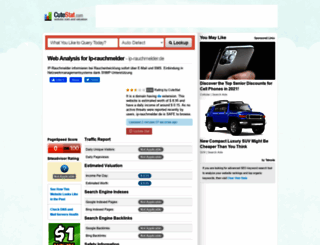 ip-rauchmelder.de.cutestat.com screenshot