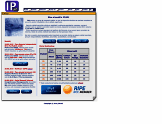 ip.ro screenshot