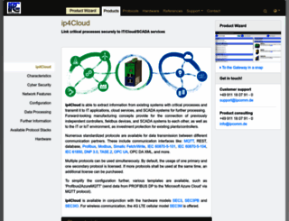 ip4cloud.com screenshot