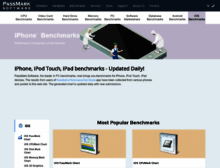 iphonebenchmark.net screenshot