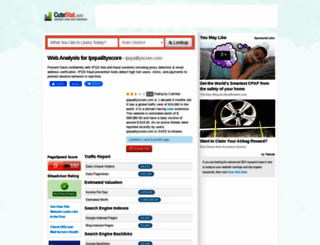 ipqualityscore.com.cutestat.com screenshot