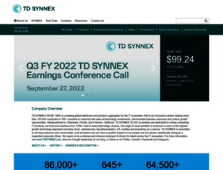 ir.synnex.com screenshot