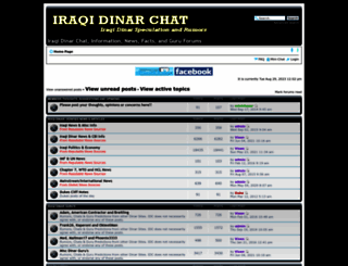 iraqidinarchat.com screenshot