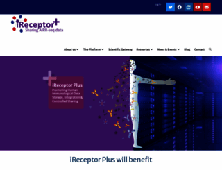 ireceptor-plus.com screenshot