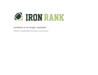 ironrank.com screenshot