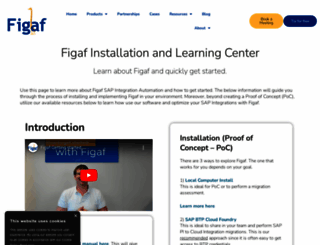 irt.figaf.com screenshot