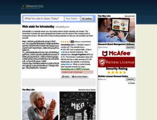 ishostedby.com.clearwebstats.com screenshot