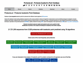 isoelectricpointdb.org screenshot