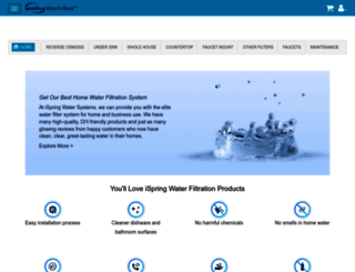 ispringwatersystems.com screenshot