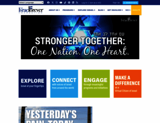 israelforever.org screenshot