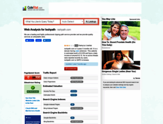 isshpath.com.cutestat.com screenshot