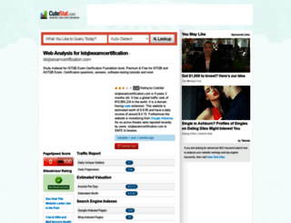 istqbexamcertification.com.cutestat.com screenshot