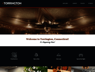 itshappeninghere.com screenshot