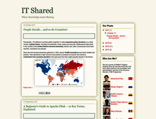itshared.org screenshot