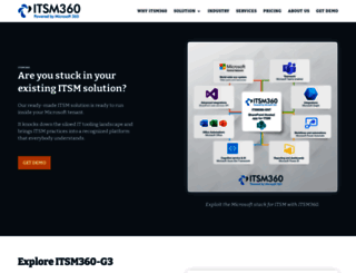 itsmcompany.net screenshot
