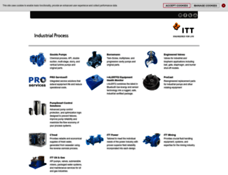 ittindustrialproducts.com screenshot