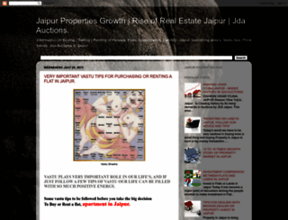 jaipurpropertieshub.blogspot.in screenshot