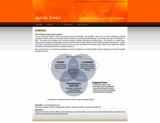 jamieowen.info screenshot