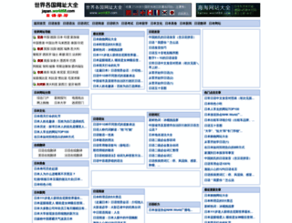 japan.world68.com screenshot