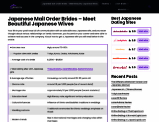 japanesemailorderbride.net screenshot