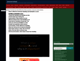 javarevisited.blogspot.no screenshot