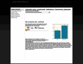 jednostki-miary.pl screenshot