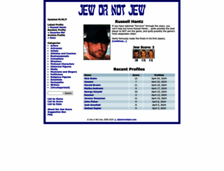 jewornotjew.com screenshot