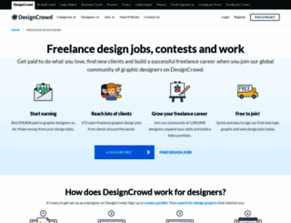jobs.designcrowd.co.in screenshot