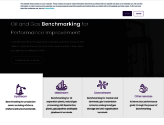 juranbenchmarking.com screenshot