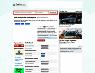justbulkpanel.com.cutestat.com screenshot