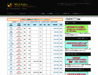 kabu.96ut.com screenshot