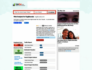 kagitburada.com.cutestat.com screenshot
