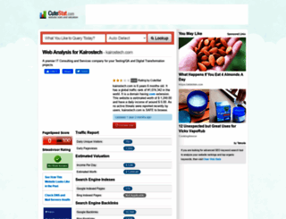 kairostech.com.cutestat.com screenshot