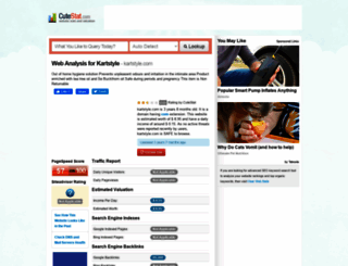kartstyle.com.cutestat.com screenshot