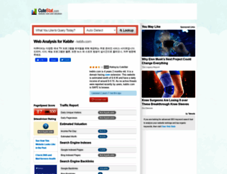 kebitv.com.cutestat.com screenshot