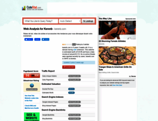 kerenb.com.cutestat.com screenshot