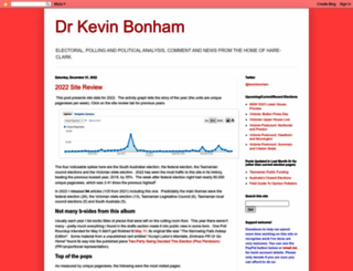kevinbonham.blogspot.com.au screenshot
