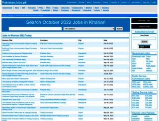 kharian.pakistanjobs.pk screenshot